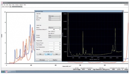 RM5 confocal Raman microscope